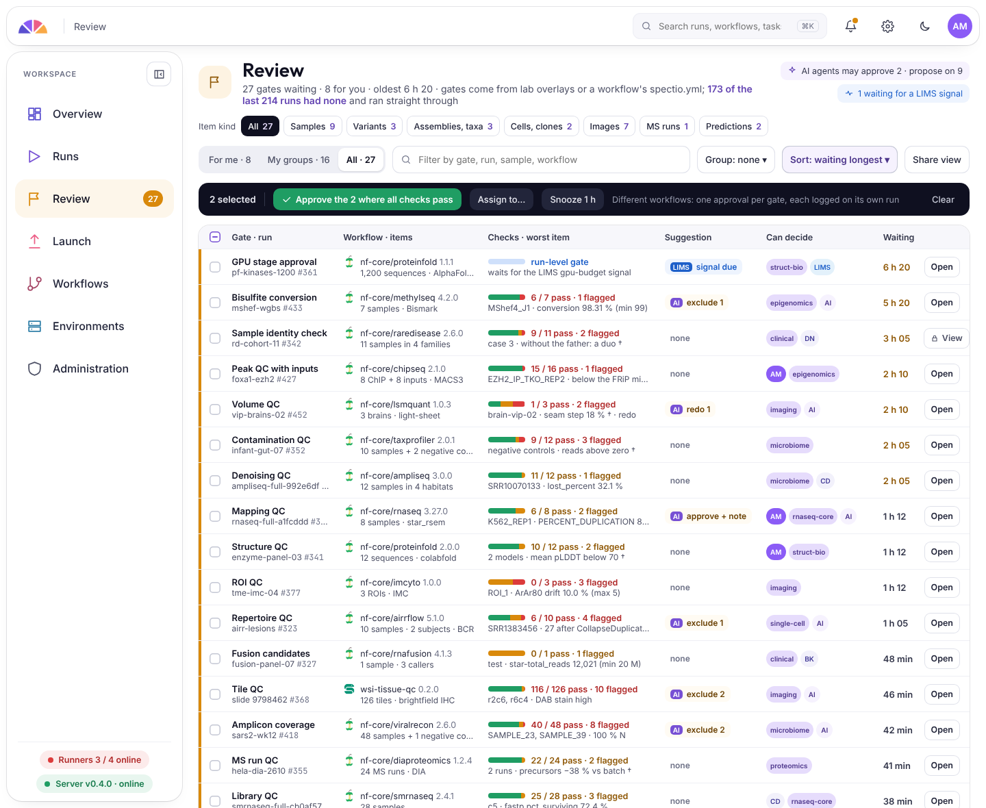 The review queue